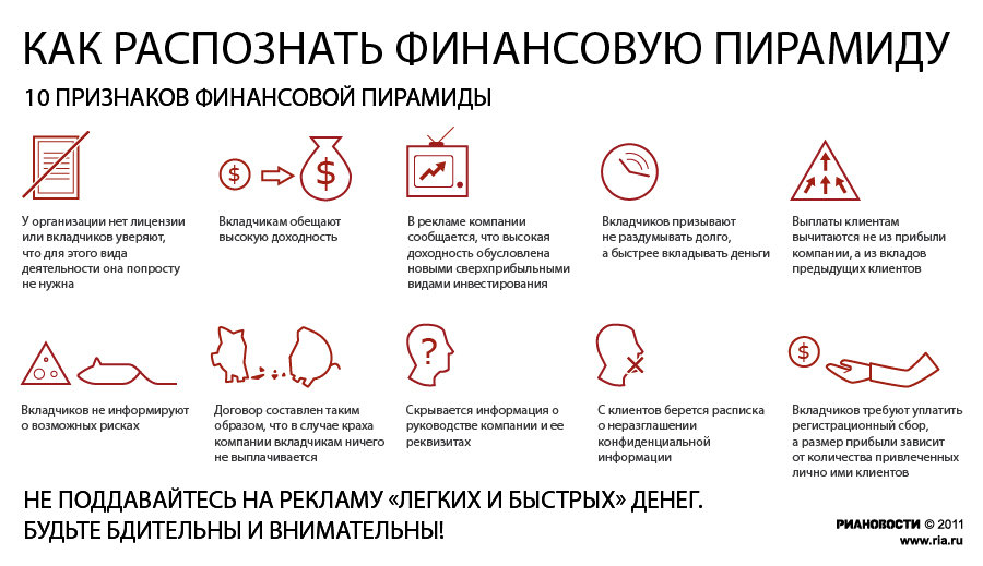 Как распознать финансовую пирамиду
